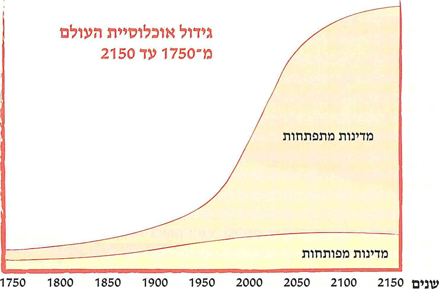 (בספר תמונה)